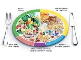 Вилла Форос - иконка «питание» в Ракитном